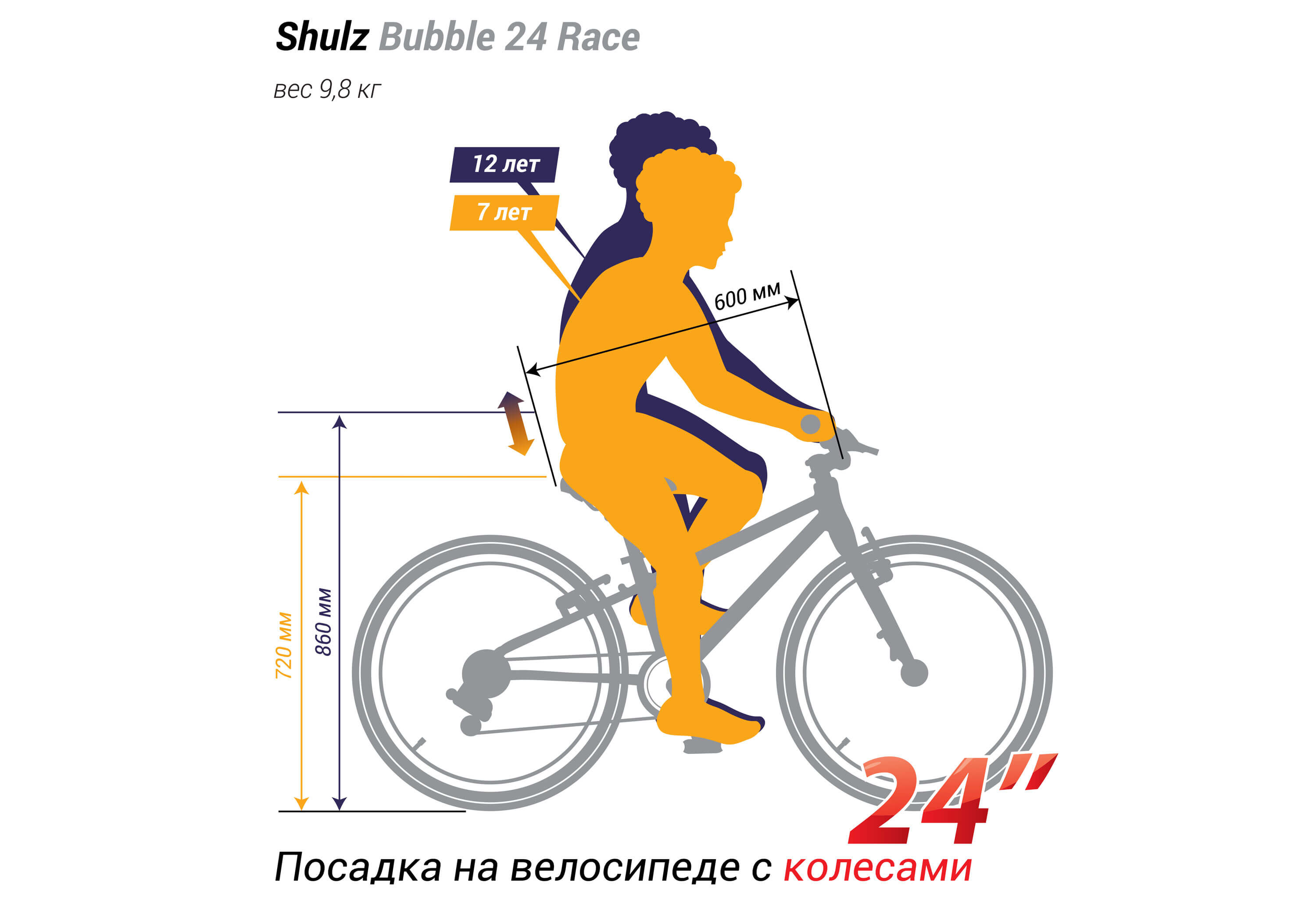 Shulz Bubble 24 Race