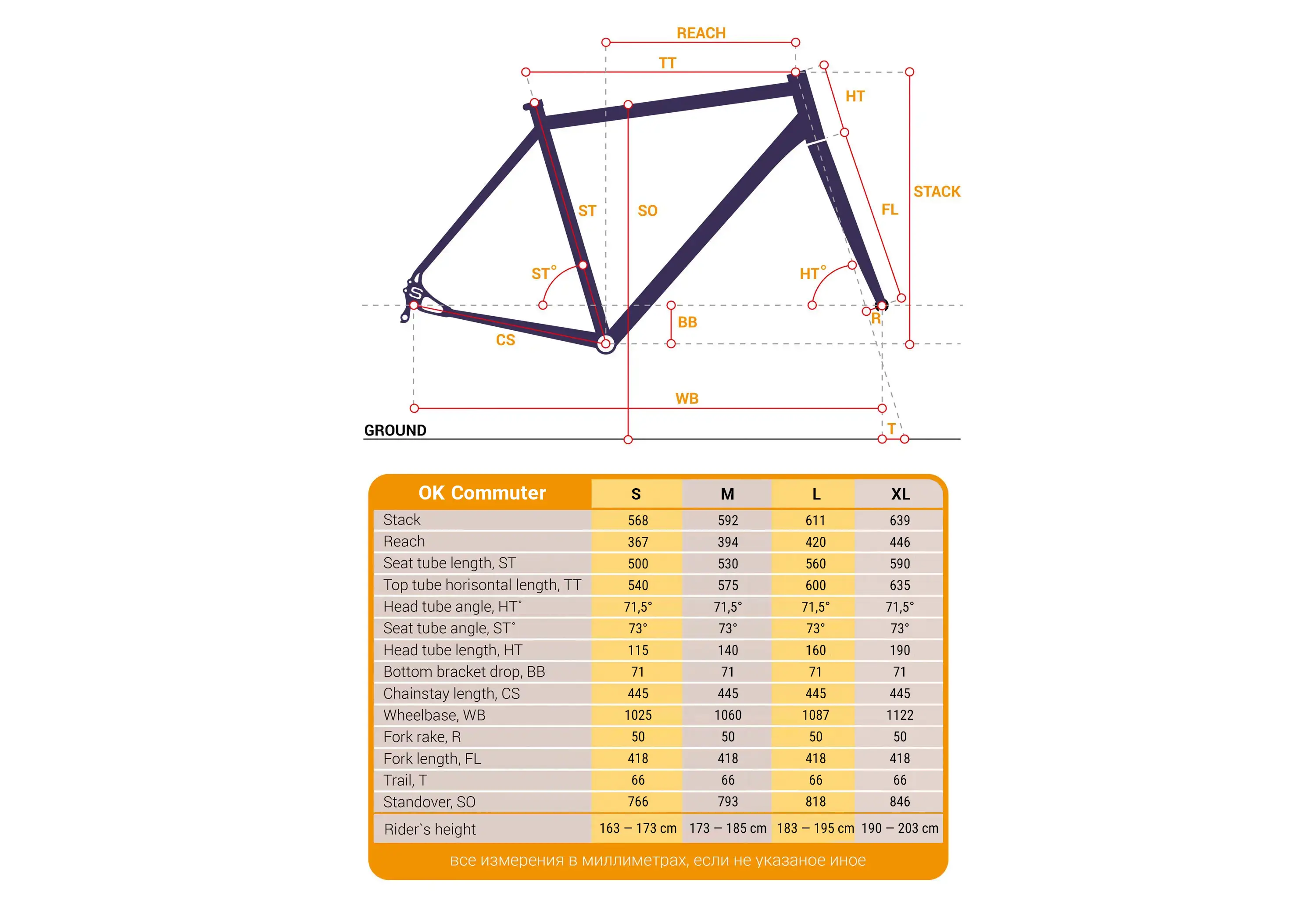 Shulz Ok Commuter 2026 (рама XL)