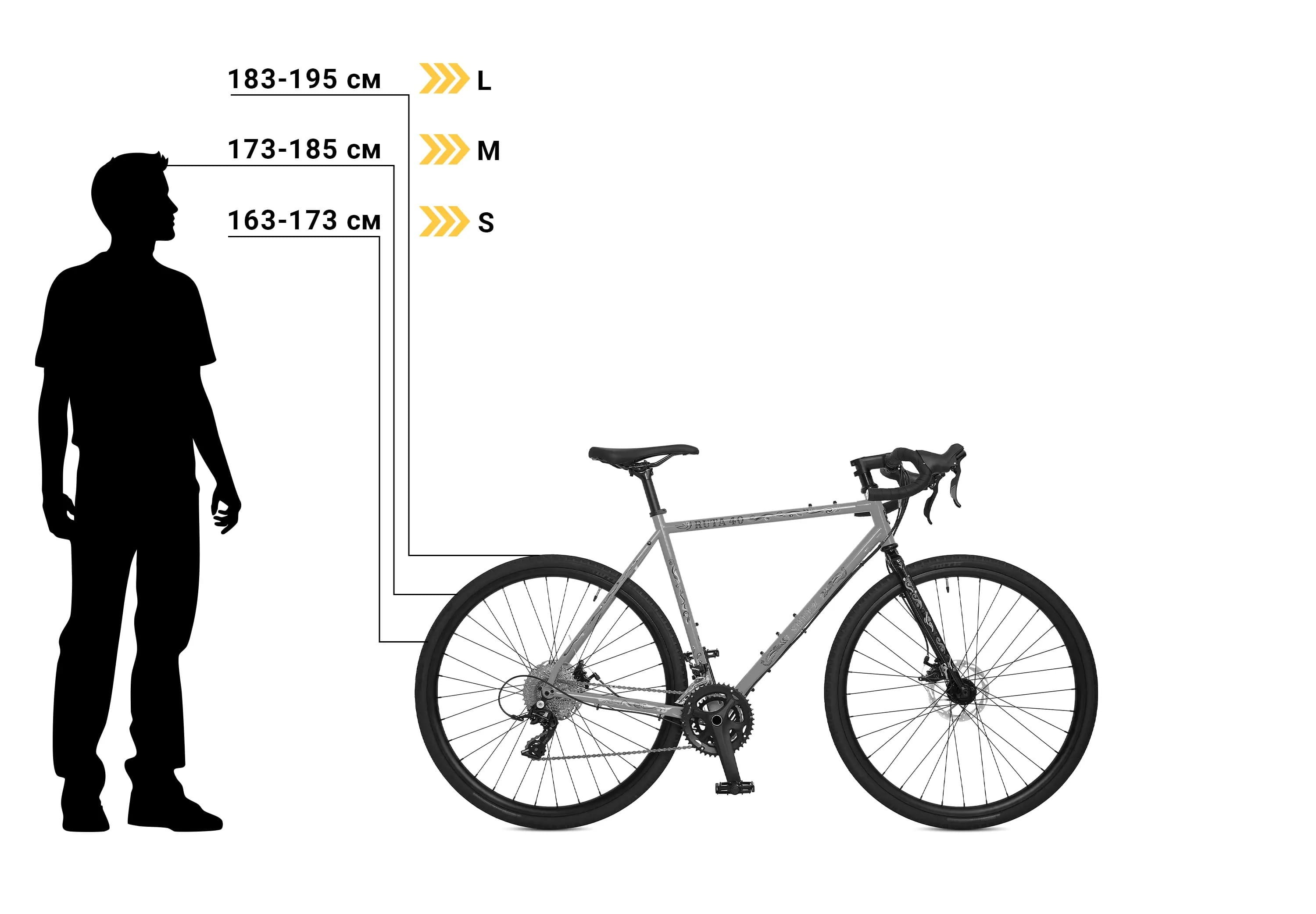 Shulz Ruta 40 (L-рама)