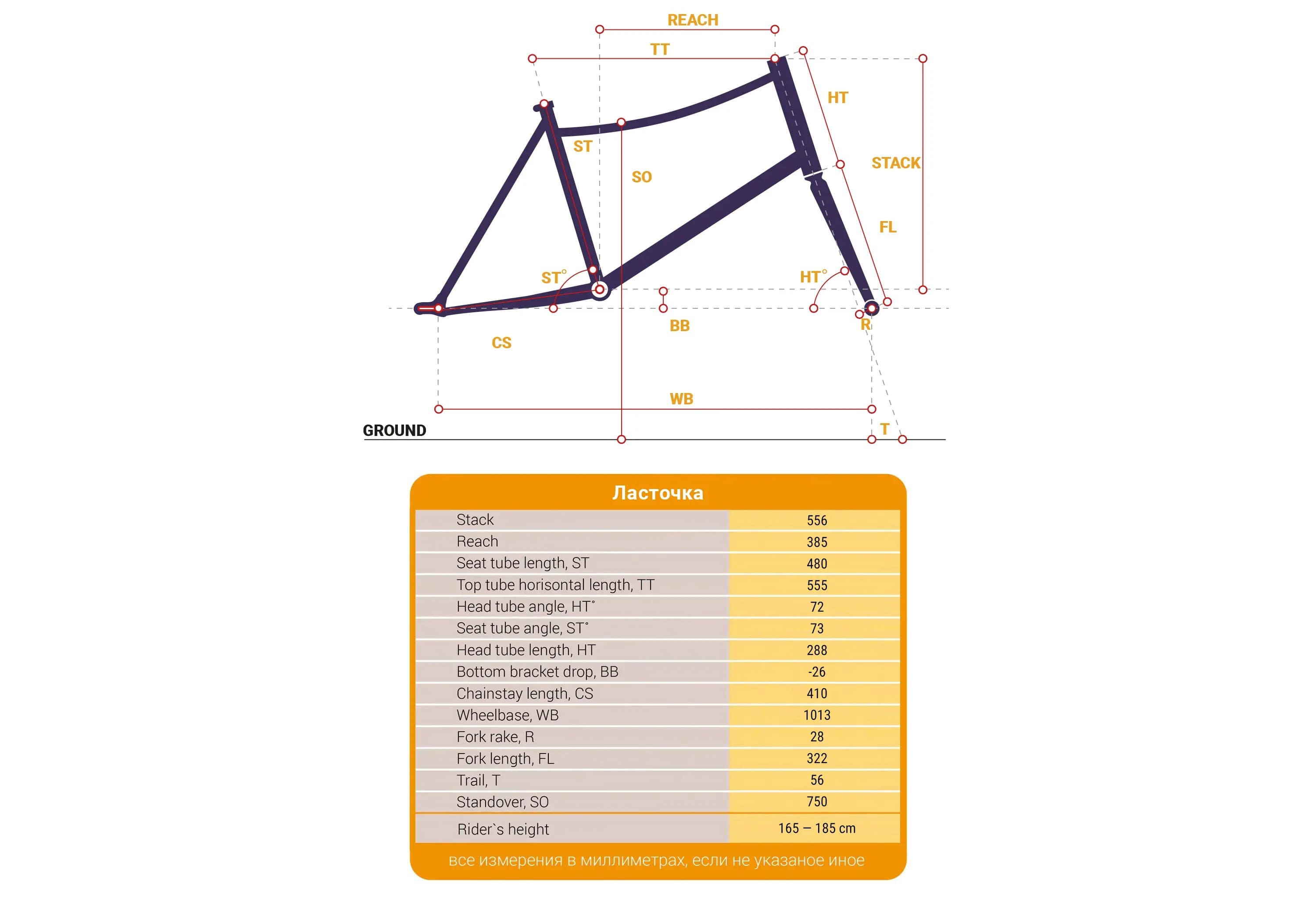 Shulz Ласточка