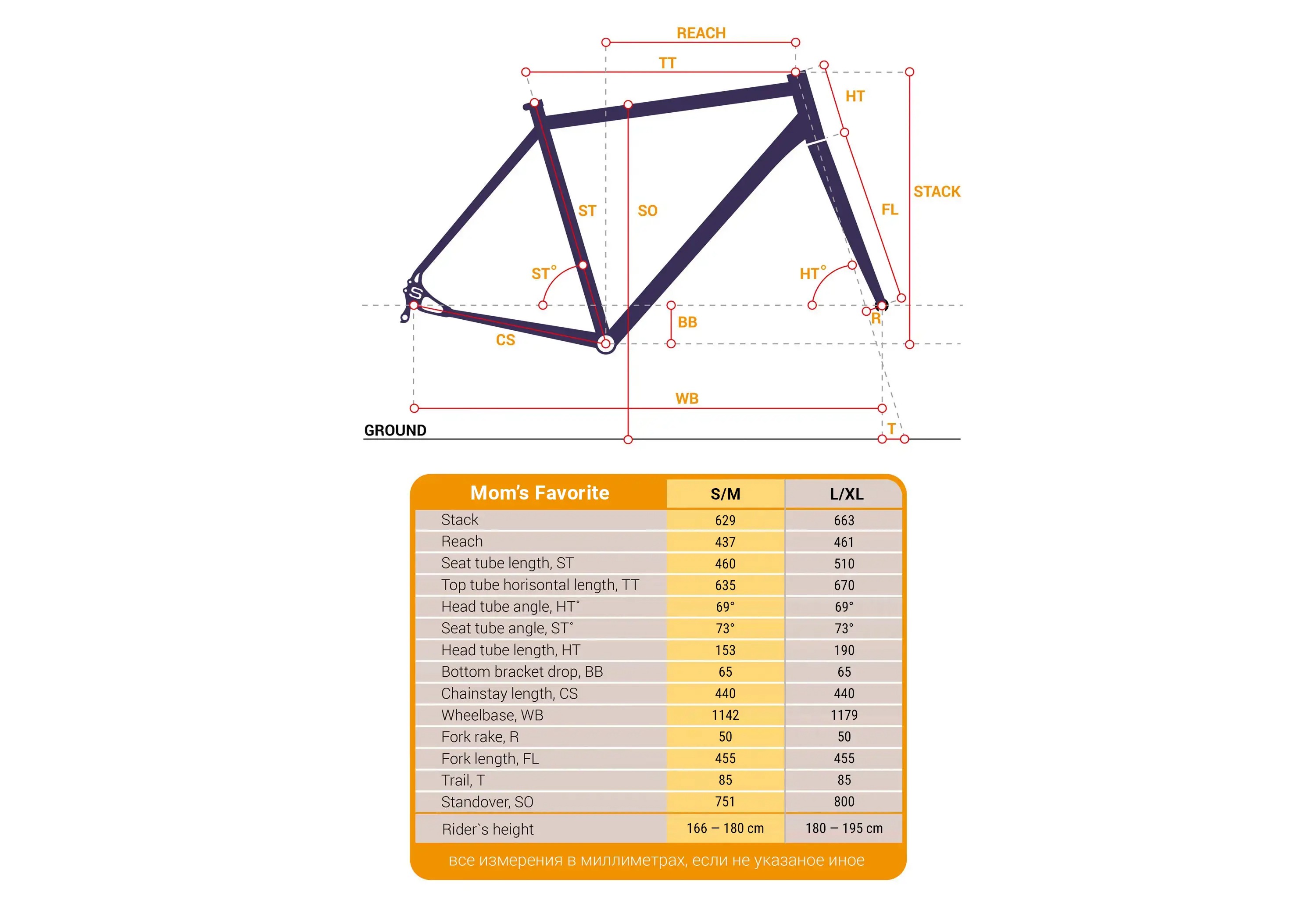 Фреймсет Shulz Mom’s Favorite, размер S/M